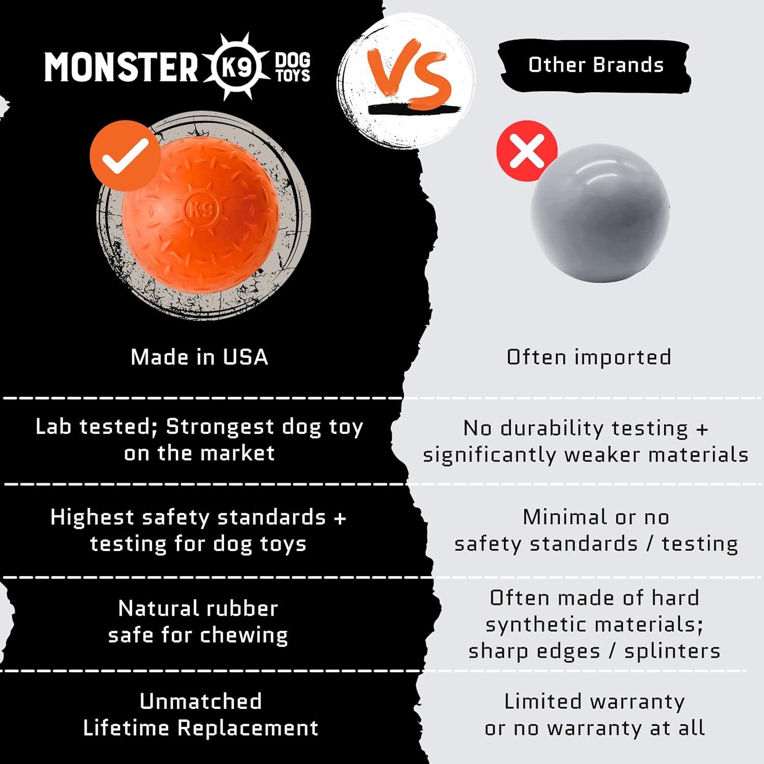 Monster K9 Indestructible Dog Ball - Image 5